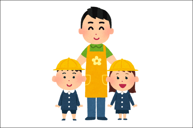 ��% pageTitle %��