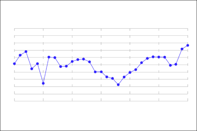 �n���B��ŏ����Ɏx���������I�o��n�ł̃n���B����z����Ƃ́H